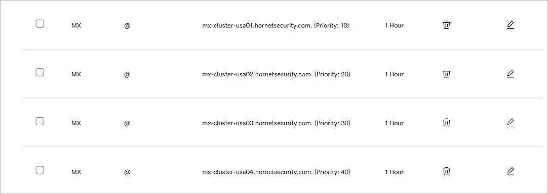 Screenshot of DNS MX records
